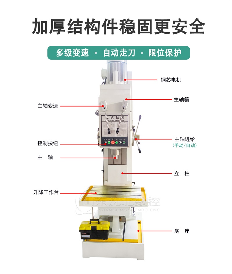 Z5163立式钻床结构简介