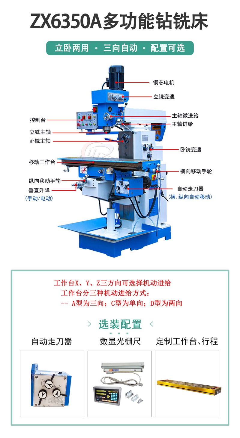 ZX6350多功能钻铣床设备功能描述
